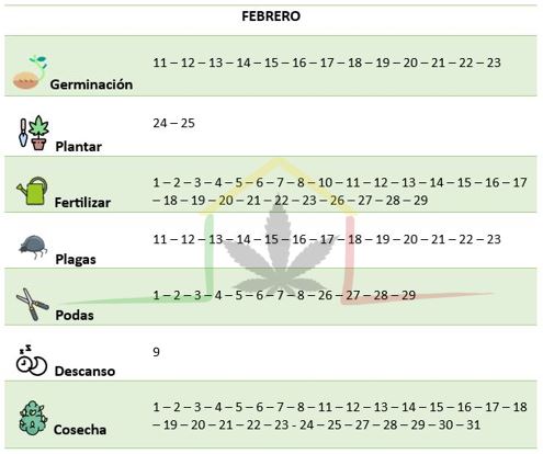 Calendario Cannabis febrero 2024