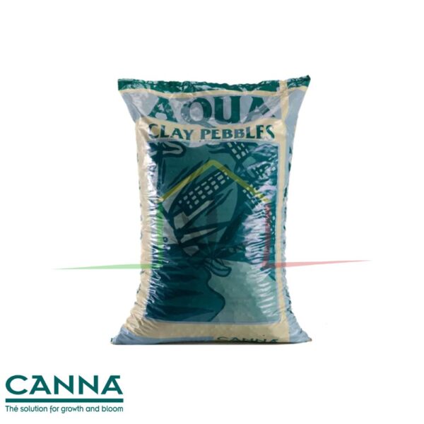 Canna Aqua Clay Pebbles